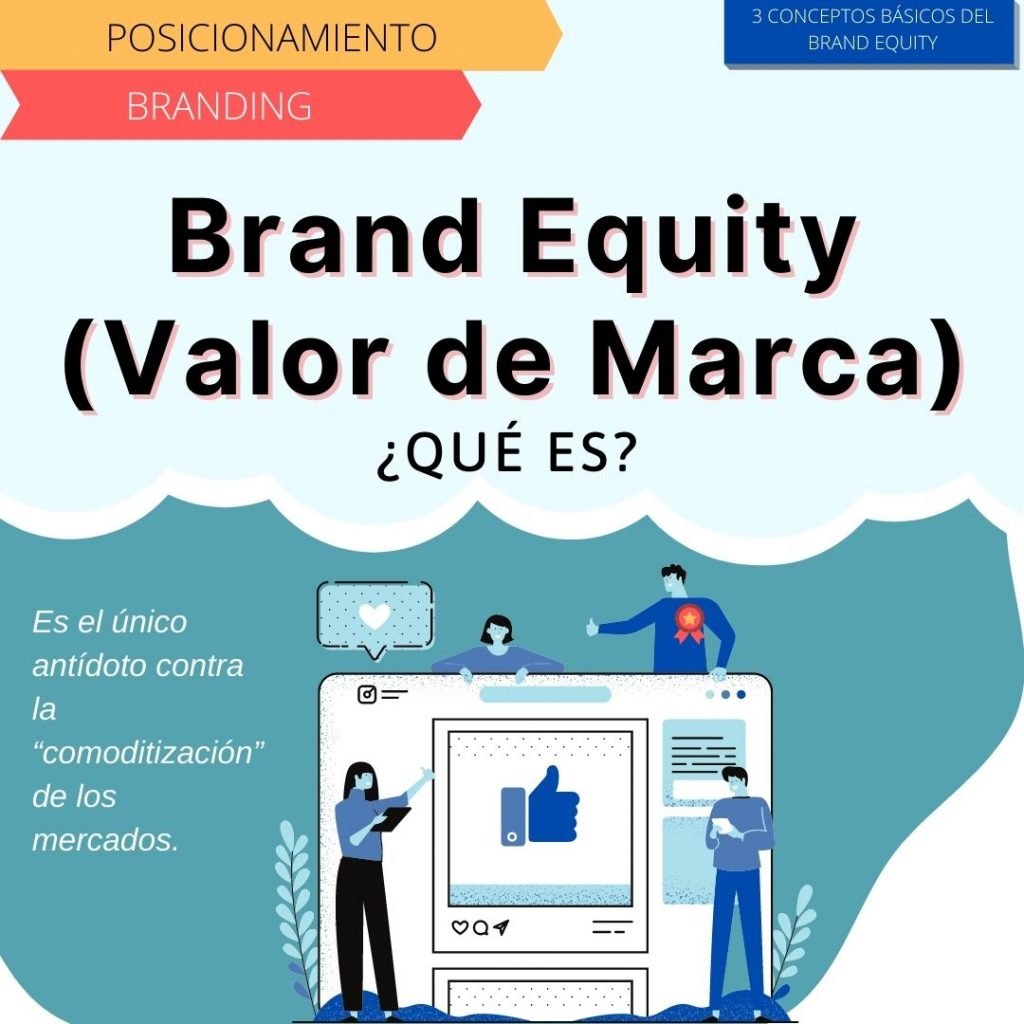 brand equity