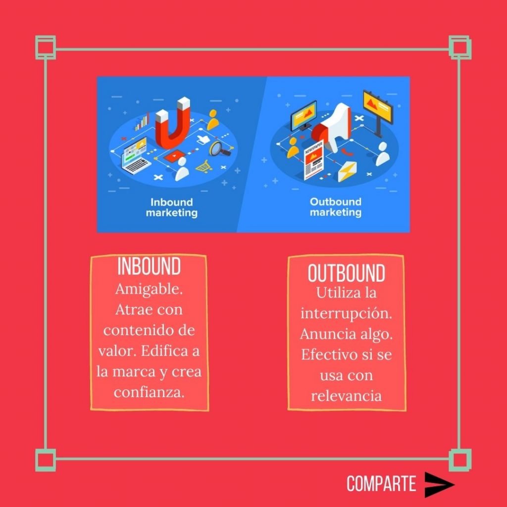 marketing digital