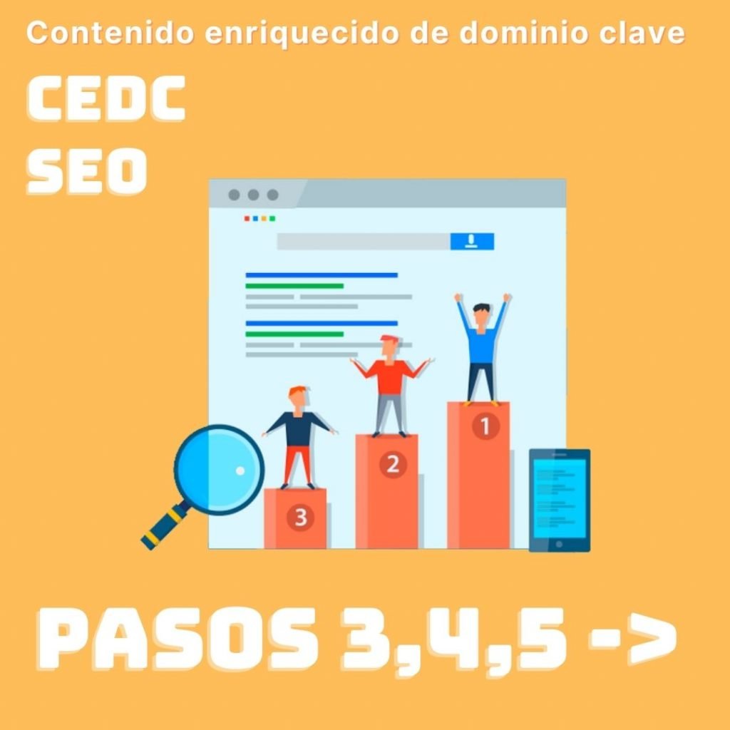 cedc
