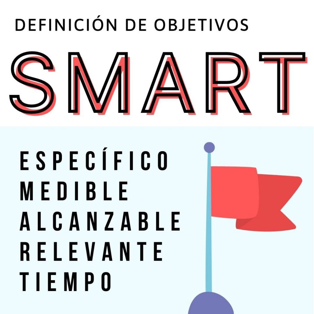 objetivos smart