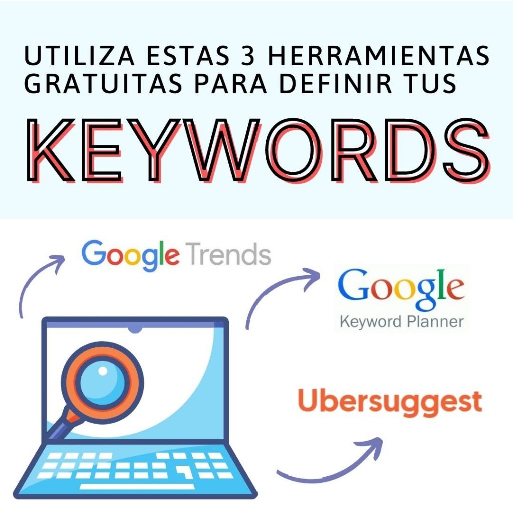 ubersuggest