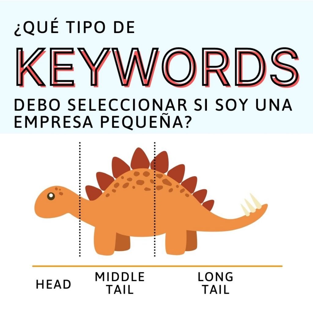 keywords longtail