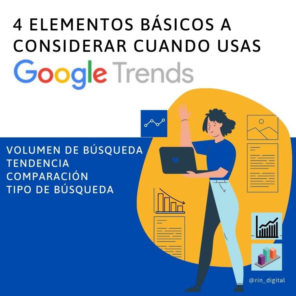 google trends