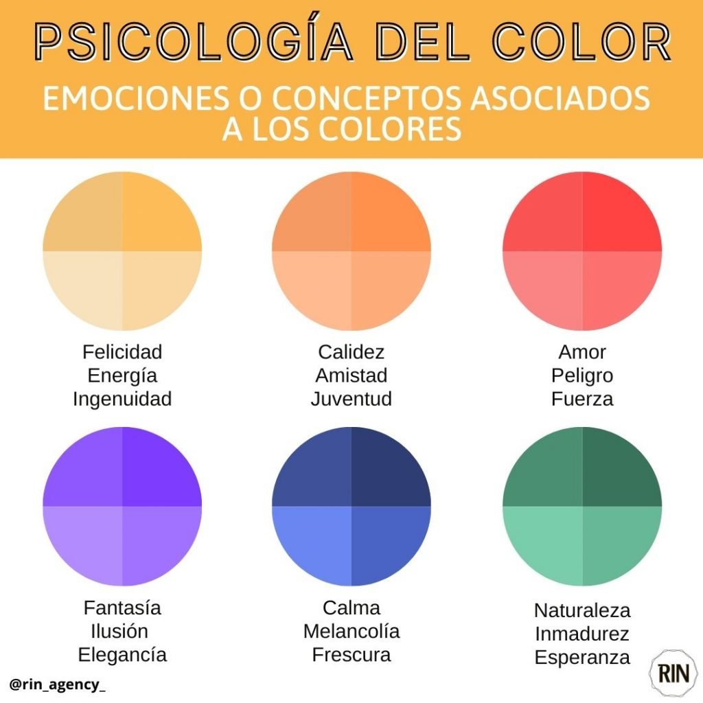 psicología del color